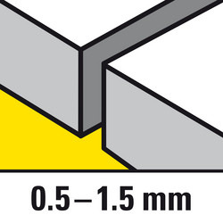 2 pilové listy pro přímé, jemné řezy do vlemi tenkých plechů o tloušťce od 0,5 do 1,5 mm