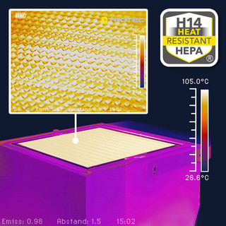 Plně zapouzdřený vysokoteplotní HEPA filtr H14 proložený teplovodivými kovovými žebry.